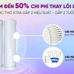 lõi lọc nước 123 mutosi