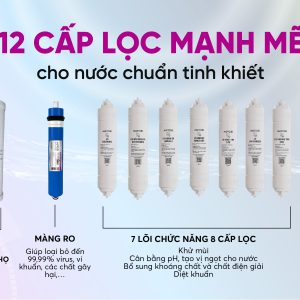 máy lọc nước mutosi