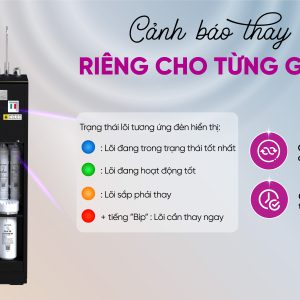 máy lọc nước nóng lạnh nguội mutosi
